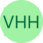 Verdant Harmony Haven